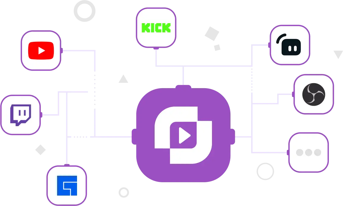 StreamEngage integration examples